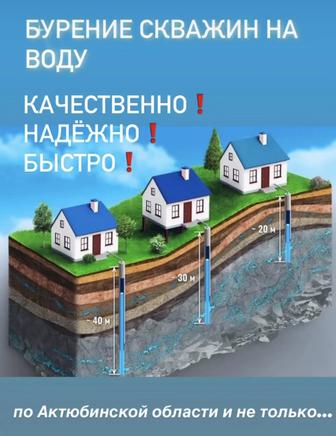 Бурение скважины на воду