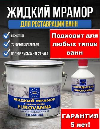 Реставрация ванн