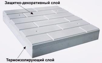 Фасадные панели из фибробетона (термопанели) и клинкерные панели