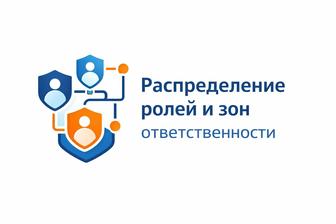 Разработаю оргструктуру кто за что отвечает в вашей команде