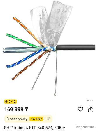 Интернет кабель LAN FTP UTP 6cat