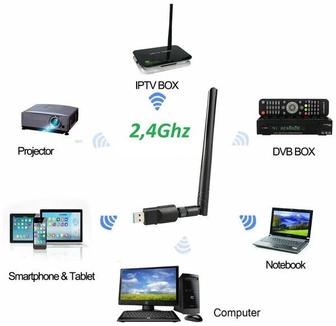 Вайфай (wifi) адаптер МТК, МТ7601 для компьютера, ТВ приставки и ресивера