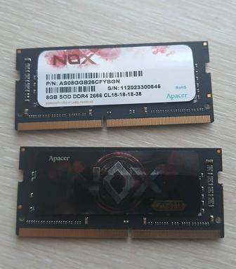 Оперативная память