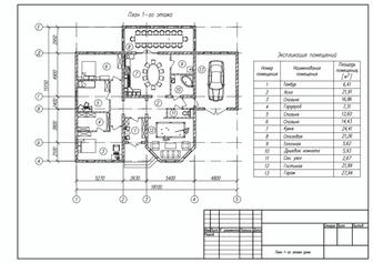 Чертежи на заказ AutoCAD, Archicad