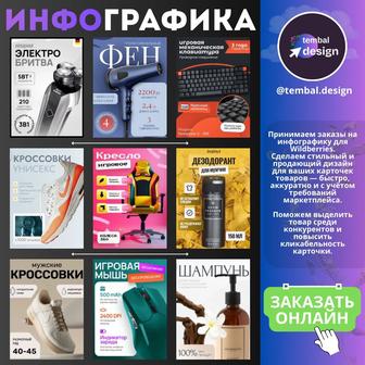 Инфографика - Kaspi, Wildberries, Ozon.