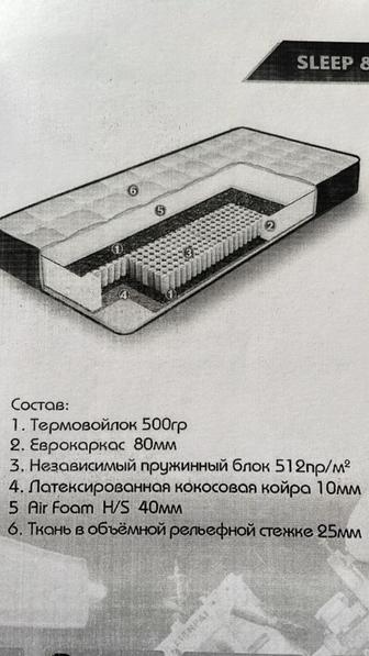 Ортопедические матрасы на заказ