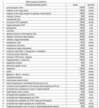 Отделочные работы любой сложности.
