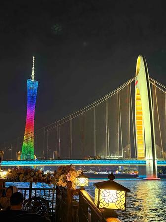 Сопровождения в Китай. Бизнес с Китаем