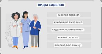 Услуги сиделки