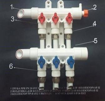 Коллекторы ппр для теплого пола