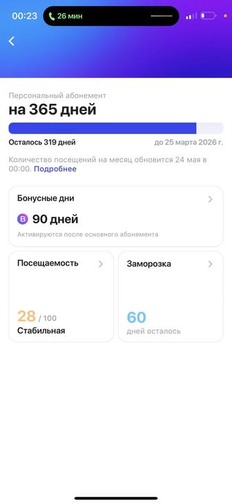 Продам абонемент в 1фит