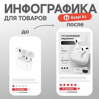 Создам карточку товара для Kaspi, Wildberries, Ozon под ключ