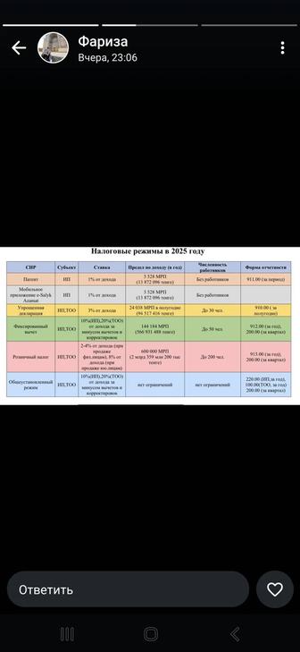 Бухгалтерские услуги отчеты и открытие тоо, ип