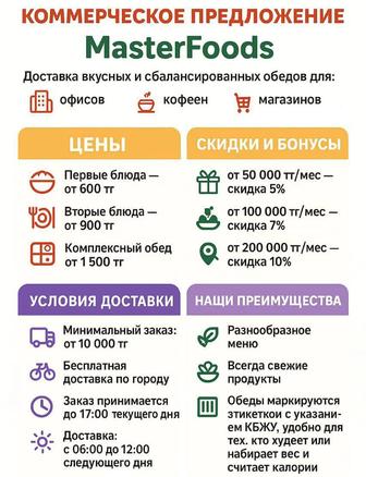 Доставка комплексных обедов