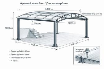 Сварочные работы