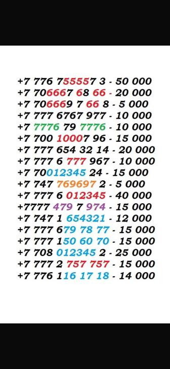 Продам номера