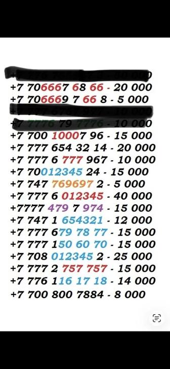 Продам номера