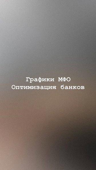 Графики мфо